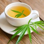 How To Prepare Your Health Information Before Considering Medicinal Cannabis